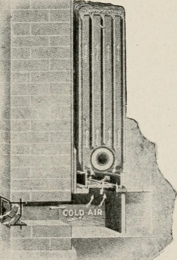 An illustration from Cold storage, heating and ventilating on board ship, 1911, leaf 218