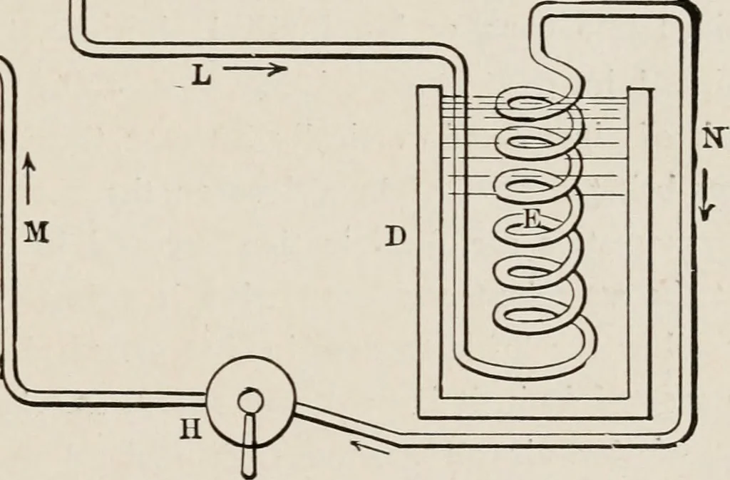 An illustration from Cold storage, heating and ventilating on board ship, 1911, leaf 22