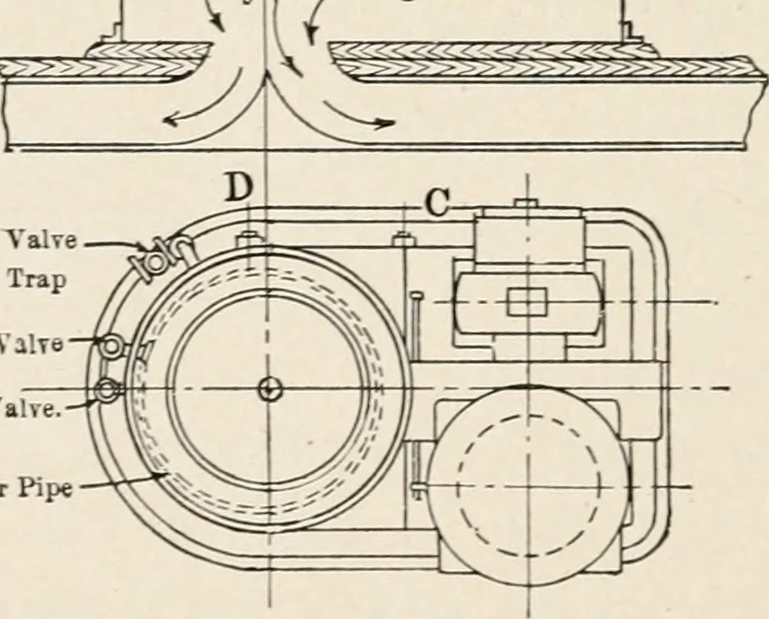 An illustration from Cold storage, heating and ventilating on board ship, 1911, leaf 225
