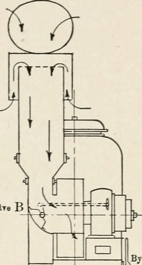 An illustration from Cold storage, heating and ventilating on board ship, 1911, leaf 225