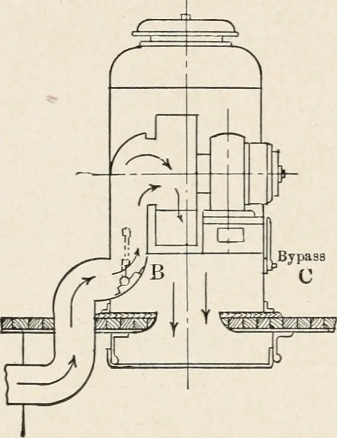 An illustration from Cold storage, heating and ventilating on board ship, 1911, leaf 227