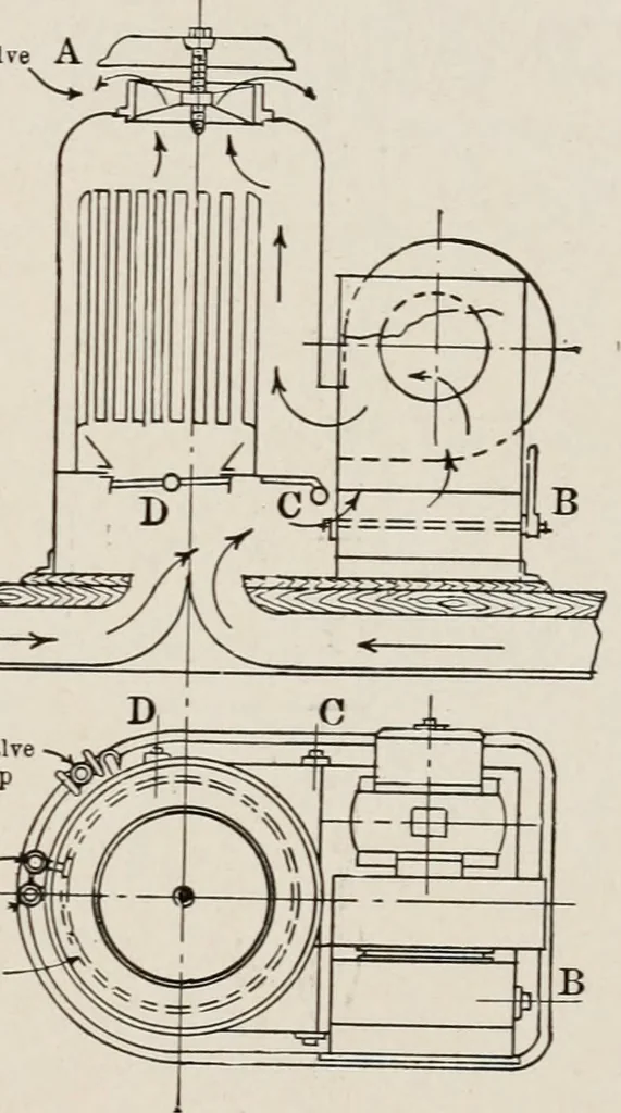 An illustration from Cold storage, heating and ventilating on board ship, 1911, leaf 228