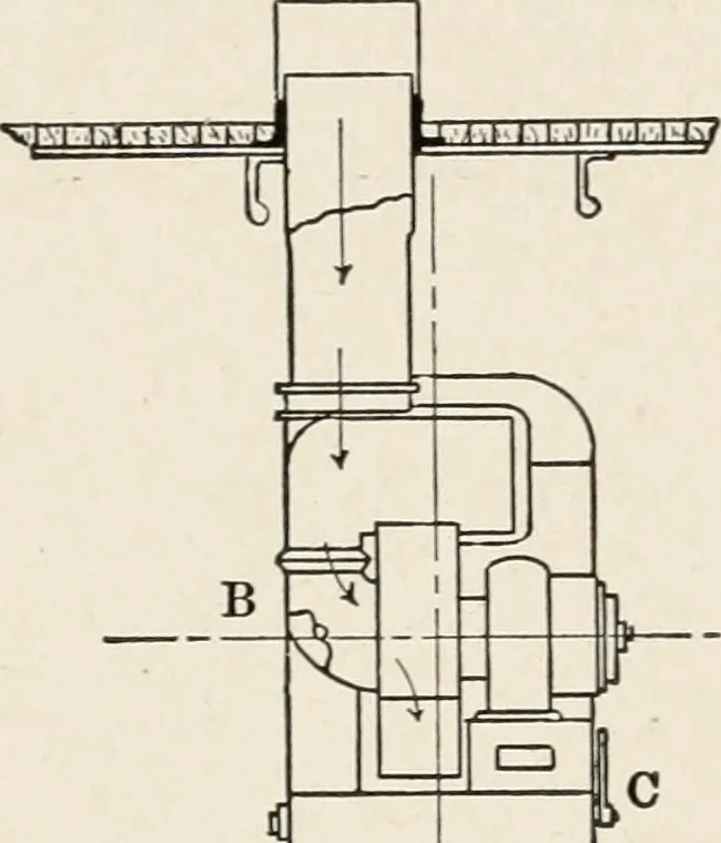 An illustration from Cold storage, heating and ventilating on board ship, 1911, leaf 229