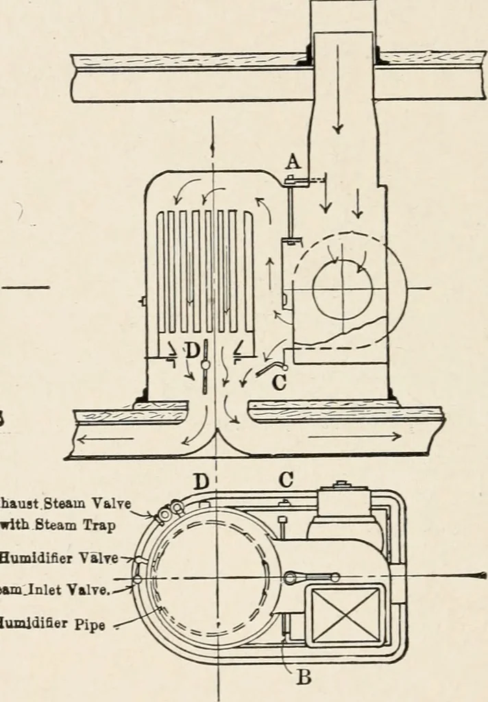 An illustration from Cold storage, heating and ventilating on board ship, 1911, leaf 229