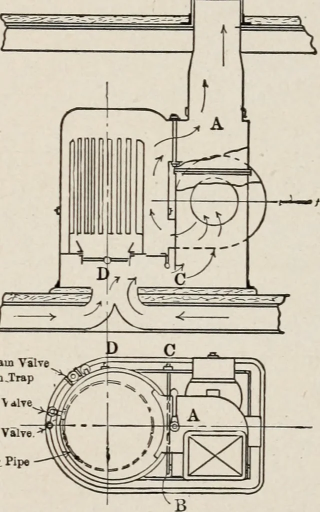 An illustration from Cold storage, heating and ventilating on board ship, 1911, leaf 230