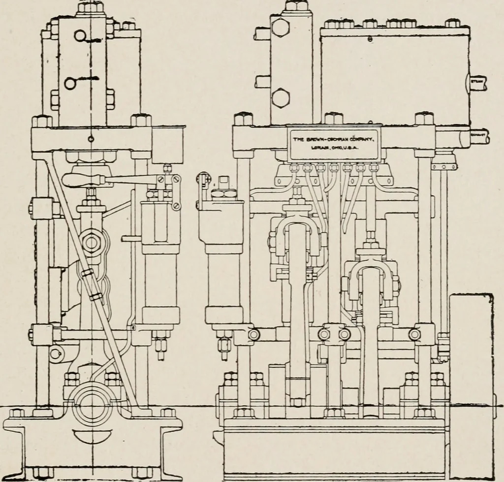 An illustration from Cold storage, heating and ventilating on board ship, 1911, leaf 40