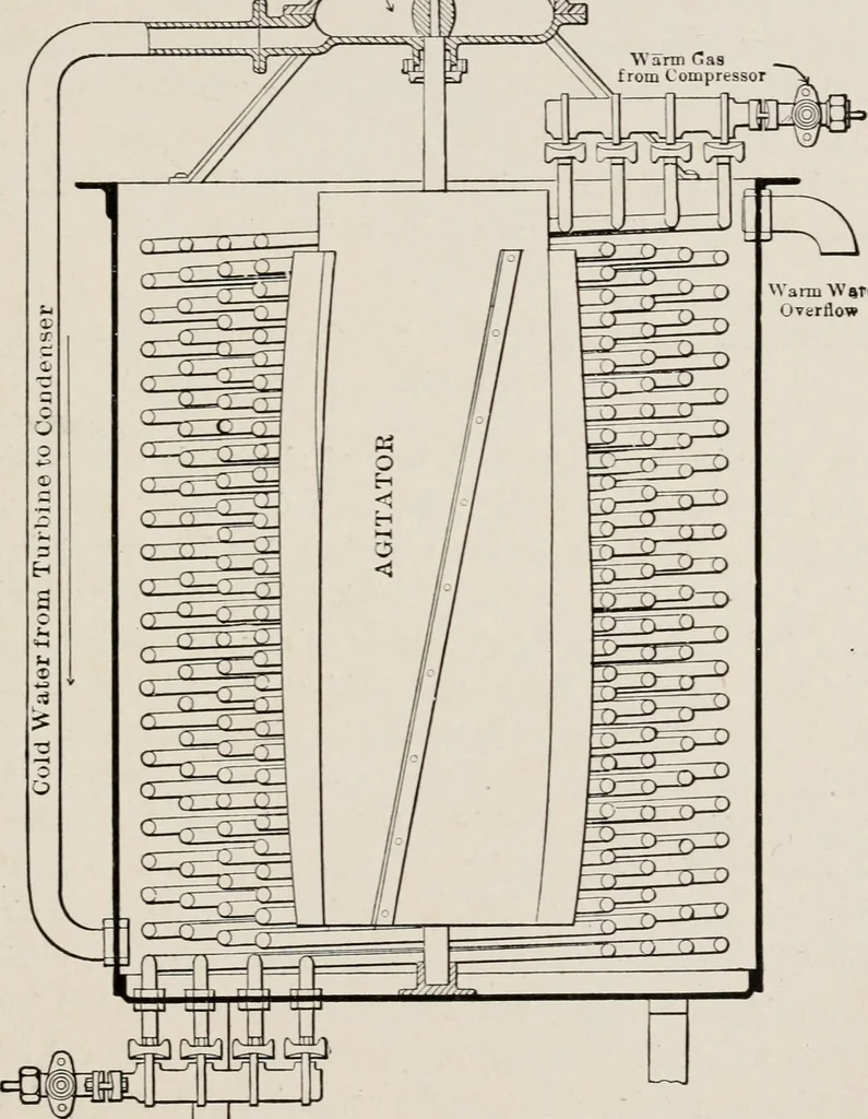 An illustration from Cold storage, heating and ventilating on board ship, 1911, leaf 52
