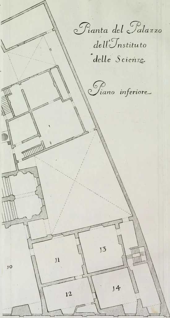 An illustration from Storia dell' Accademia clementina di Bologna, aggregata all'Instituto delle scienze e dell'arti, 1739, leaf 27