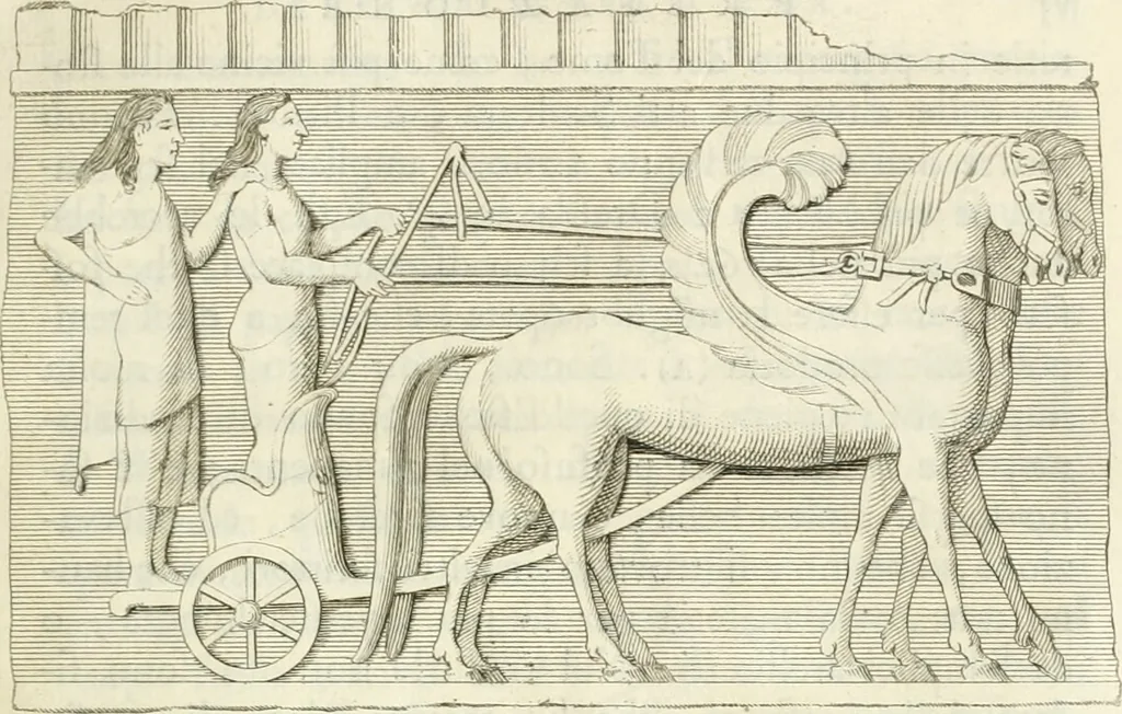 An illustration from Storia delle arti del disegno presso gli antichi, 1783, leaf 10