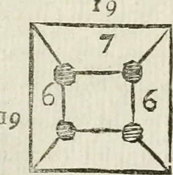 An illustration from Storia delle arti del disegno presso gli antichi, 1783, leaf 229