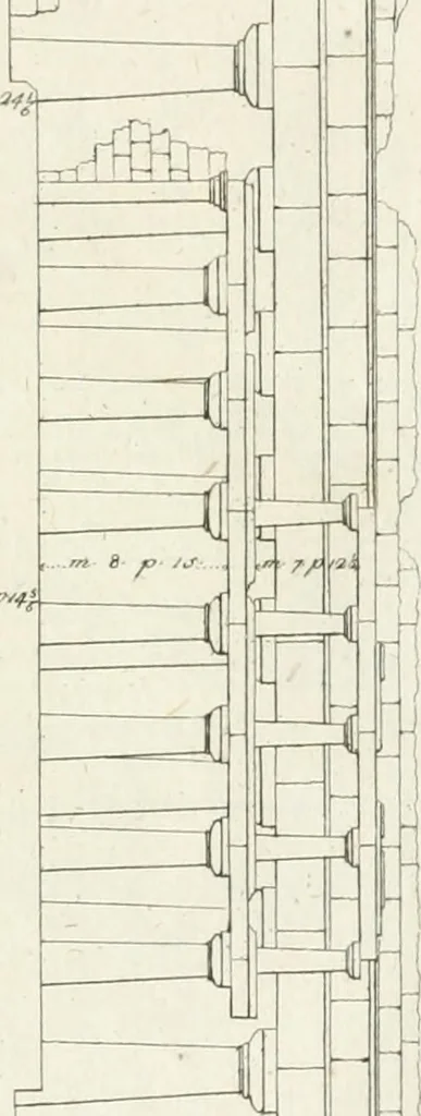 An illustration from Storia delle arti del disegno presso gli antichi, 1783, leaf 666