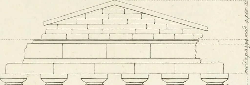 An illustration from Storia delle arti del disegno presso gli antichi, 1783, leaf 676