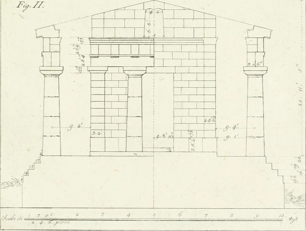 An illustration from Storia delle arti del disegno presso gli antichi, 1783, leaf 700