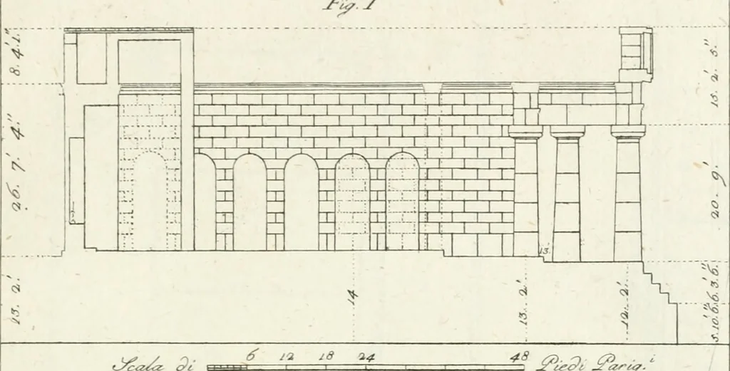 An illustration from Storia delle arti del disegno presso gli antichi, 1783, leaf 702