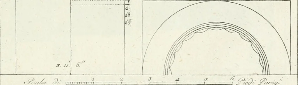 An illustration from Storia delle arti del disegno presso gli antichi, 1783, leaf 704