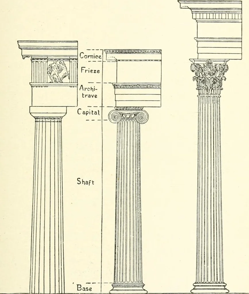 An illustration from The story of architecture: an outline of the styles in all countries, 1896, leaf 172
