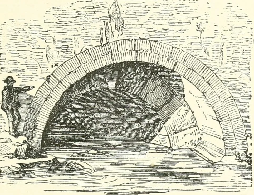 An illustration from The story of architecture: an outline of the styles in all countries, 1896, leaf 208