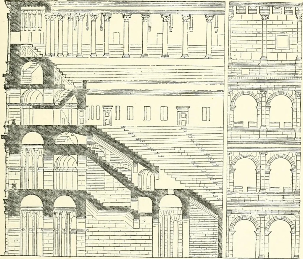 An illustration from The story of architecture: an outline of the styles in all countries, 1896, leaf 238