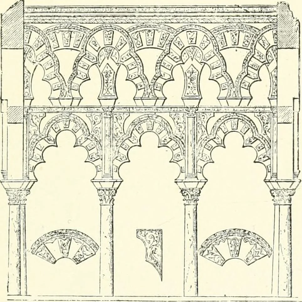 An illustration from The story of architecture: an outline of the styles in all countries, 1896, leaf 306