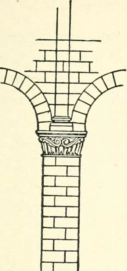 An illustration from The story of architecture: an outline of the styles in all countries, 1896, leaf 330