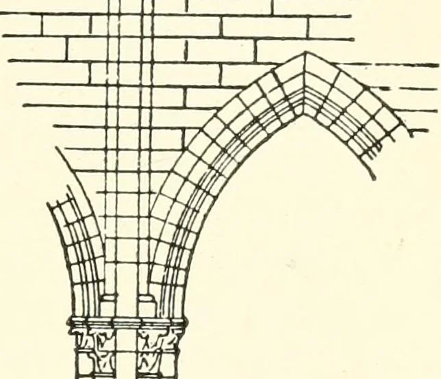 An illustration from The story of architecture: an outline of the styles in all countries, 1896, leaf 330
