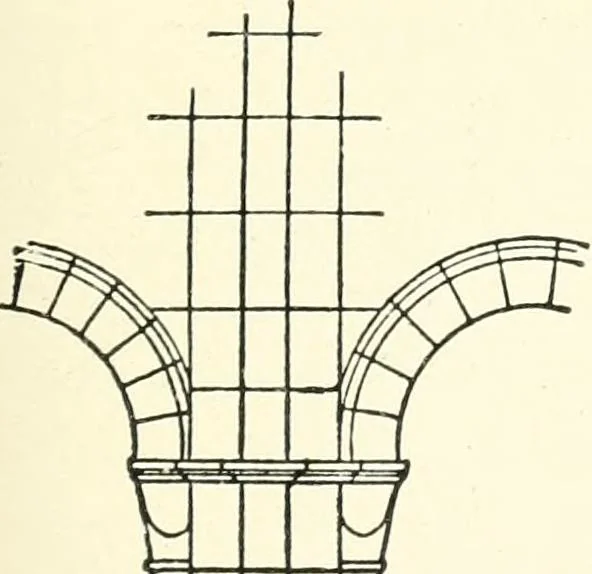 An illustration from The story of architecture: an outline of the styles in all countries, 1896, leaf 330
