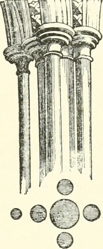 An illustration from The story of architecture: an outline of the styles in all countries, 1896, leaf 372