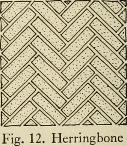 An illustration from The Story of brick ; the permanence, beauty, and economy of the face brick house / American Face Brick Association, 1922, leaf 35