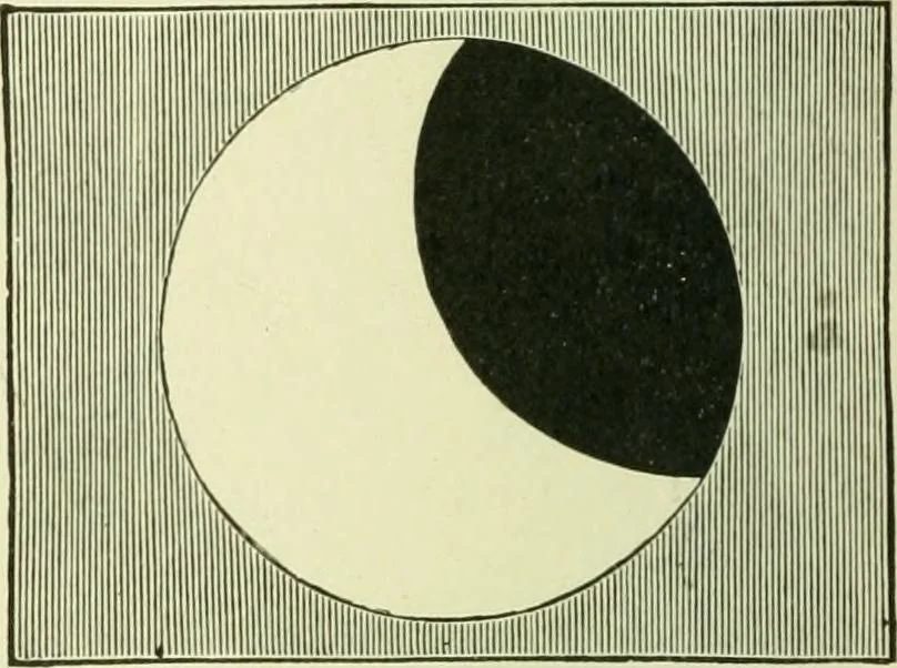 An illustration from The story of eclipses, 1912, leaf 19