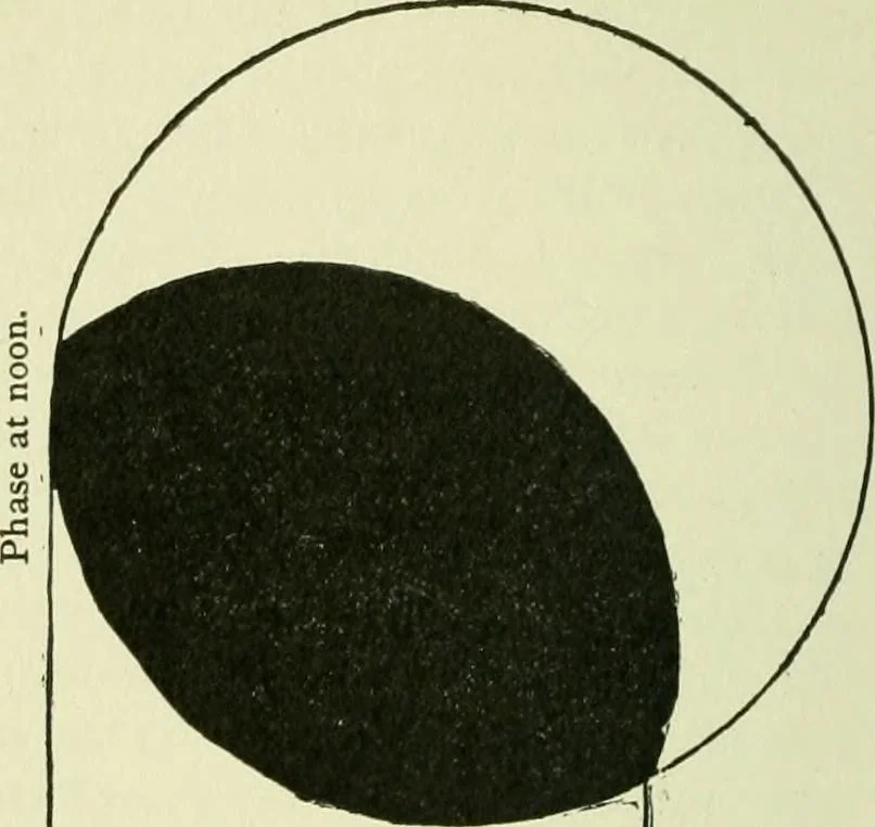 An illustration from The story of eclipses, 1912, leaf 89