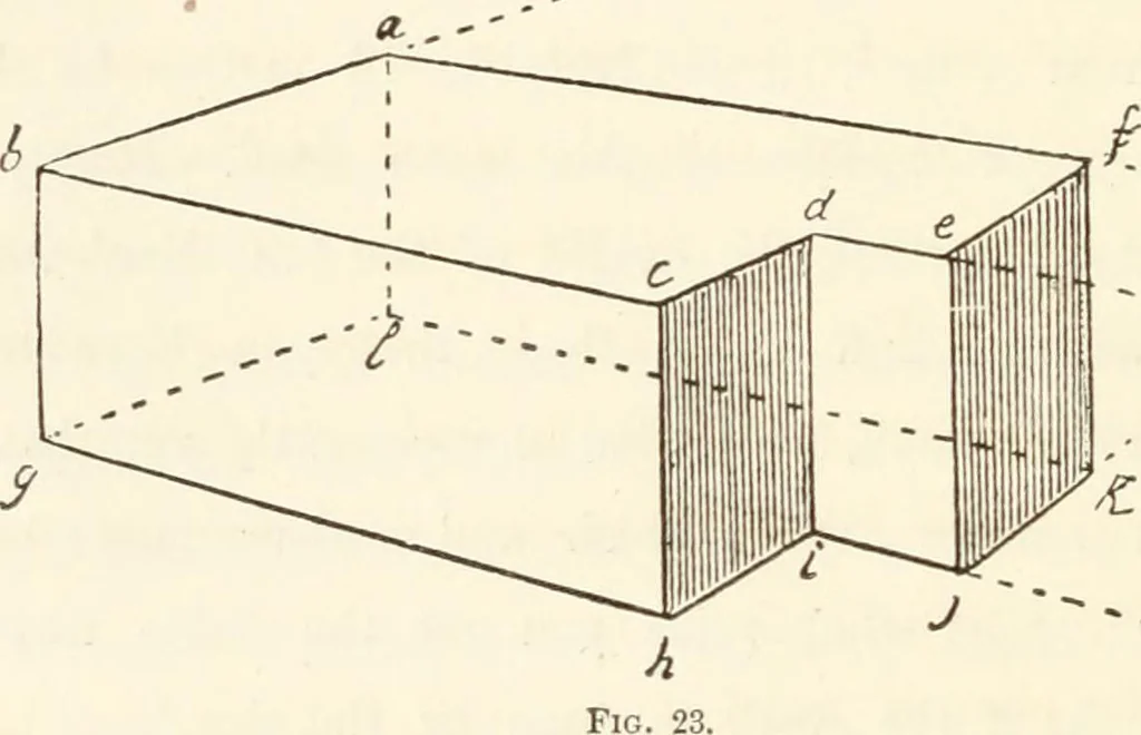 An illustration from The story of a house, 1874, leaf 133