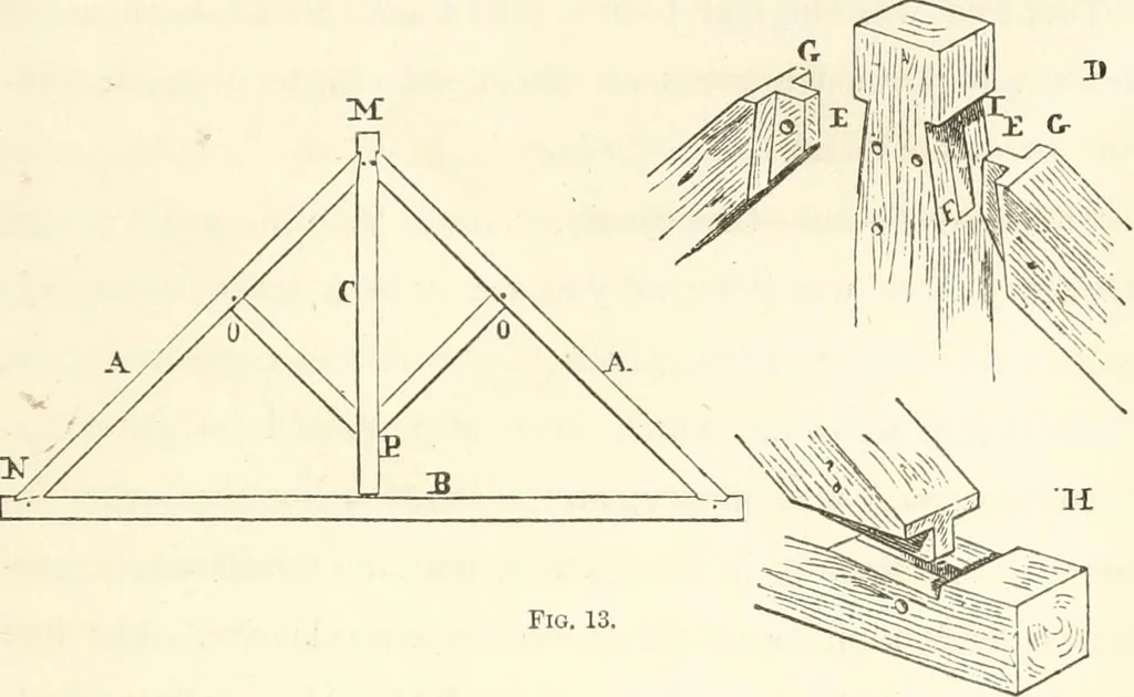 An illustration from The story of a house, 1874, leaf 94