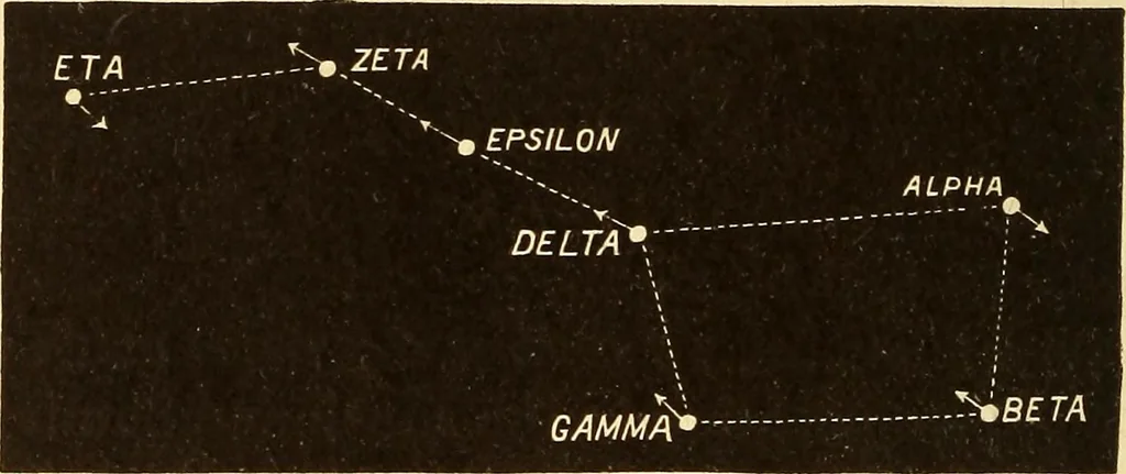 An illustration from The story of the sun, moon, and stars, 1898, leaf 113