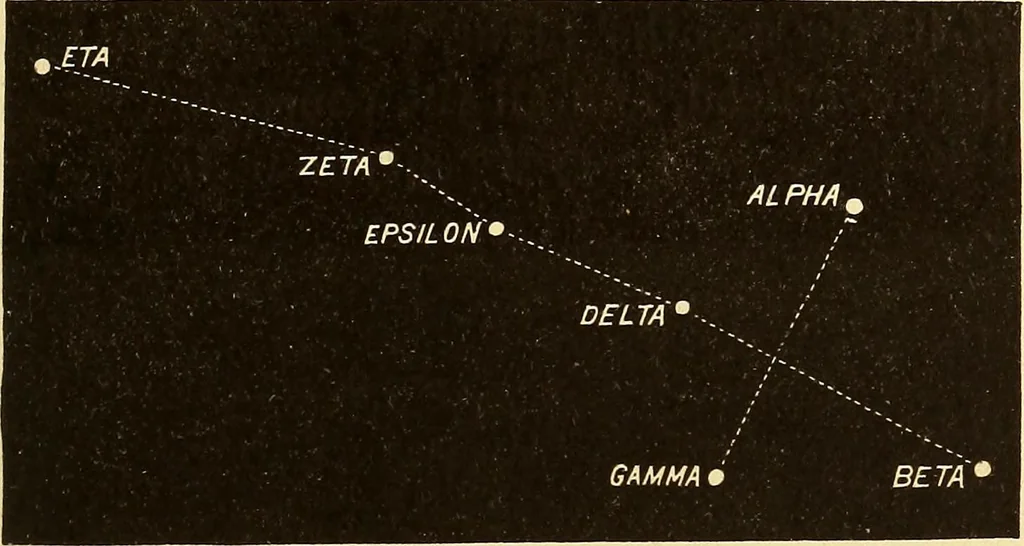 An illustration from The story of the sun, moon, and stars, 1898, leaf 114