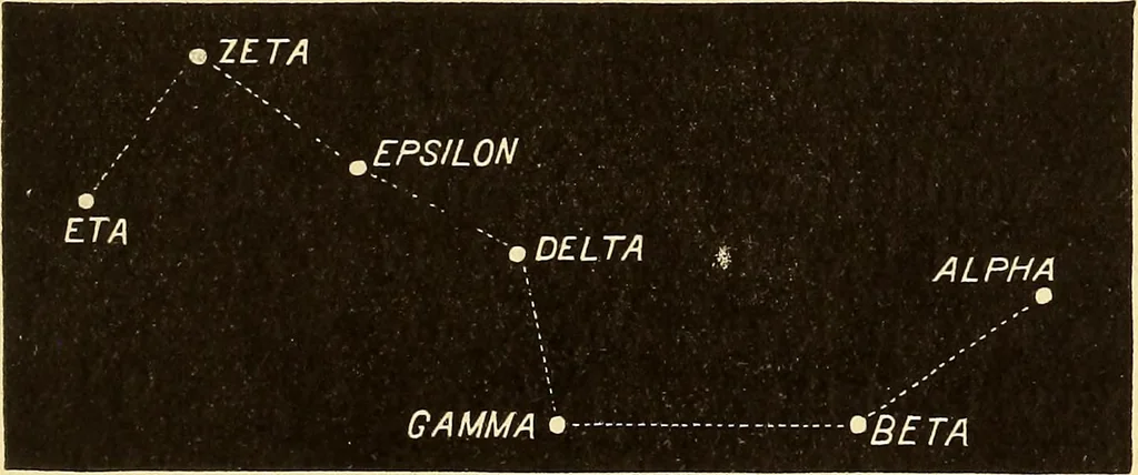 An illustration from The story of the sun, moon, and stars, 1898, leaf 114