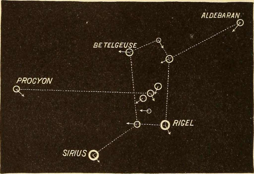 An illustration from The story of the sun, moon, and stars, 1898, leaf 115