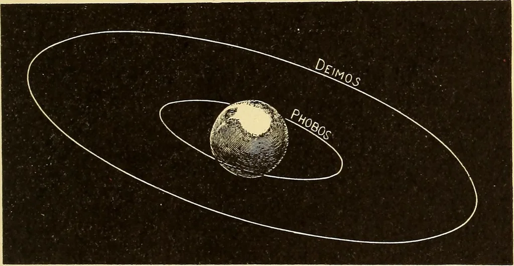 An illustration from The story of the sun, moon, and stars, 1898, leaf 196