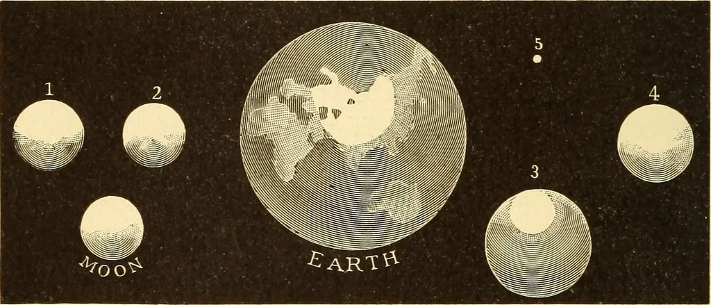 An illustration from The story of the sun, moon, and stars, 1898, leaf 211