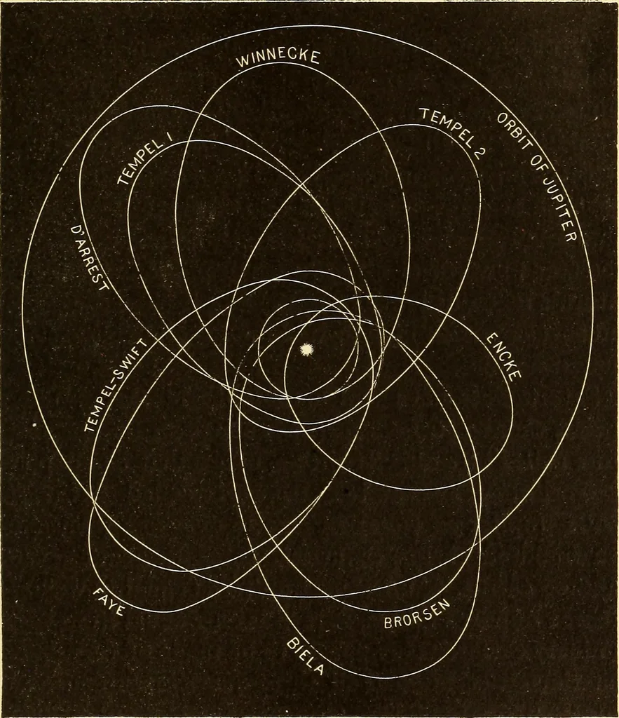 An illustration from The story of the sun, moon, and stars, 1898, leaf 218
