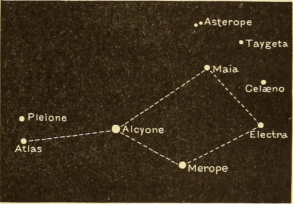 An illustration from The story of the sun, moon, and stars, 1898, leaf 24