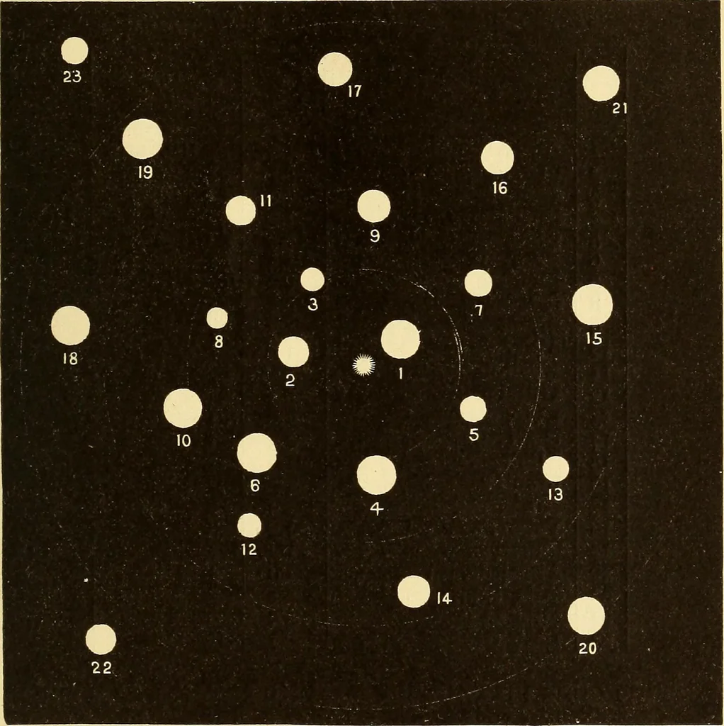 An illustration from The story of the sun, moon, and stars, 1898, leaf 286
