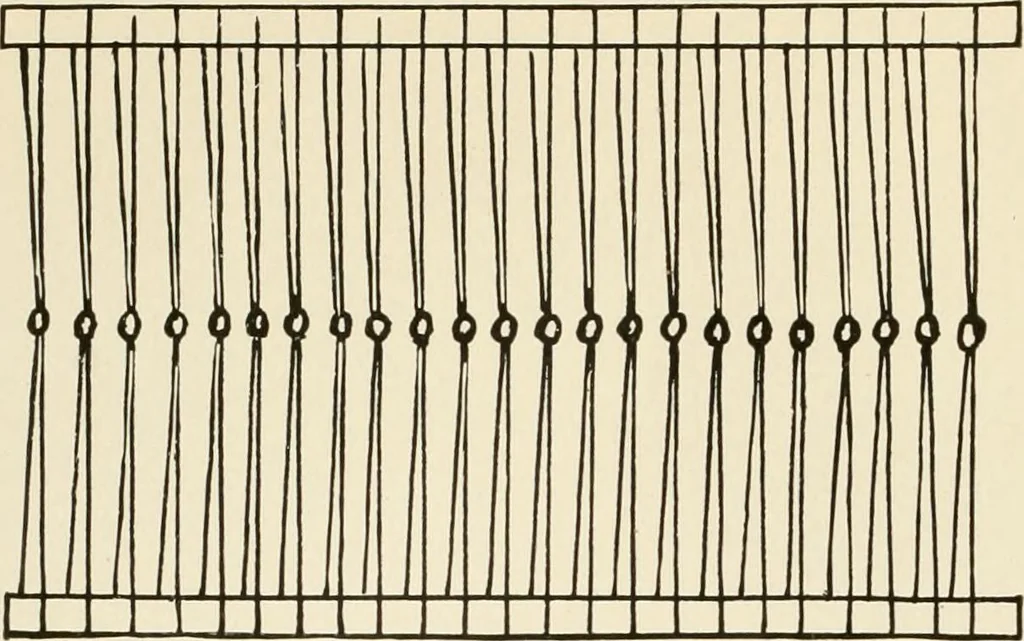 An illustration from The story of textiles, 1916, leaf 15