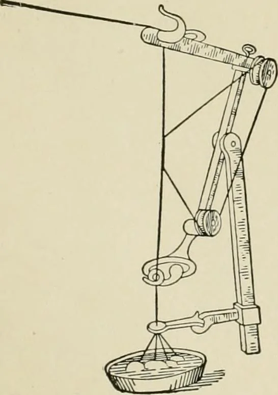 An illustration from The story of textiles, 1916, leaf 22