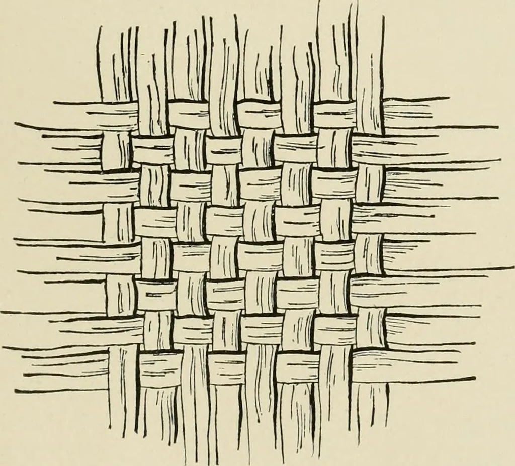 An illustration from The story of textiles, 1916, leaf 24