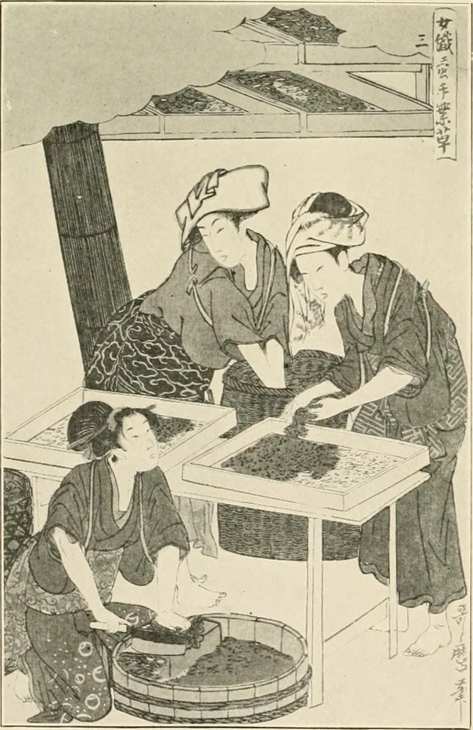An illustration from The story of textiles, 1916, leaf 35
