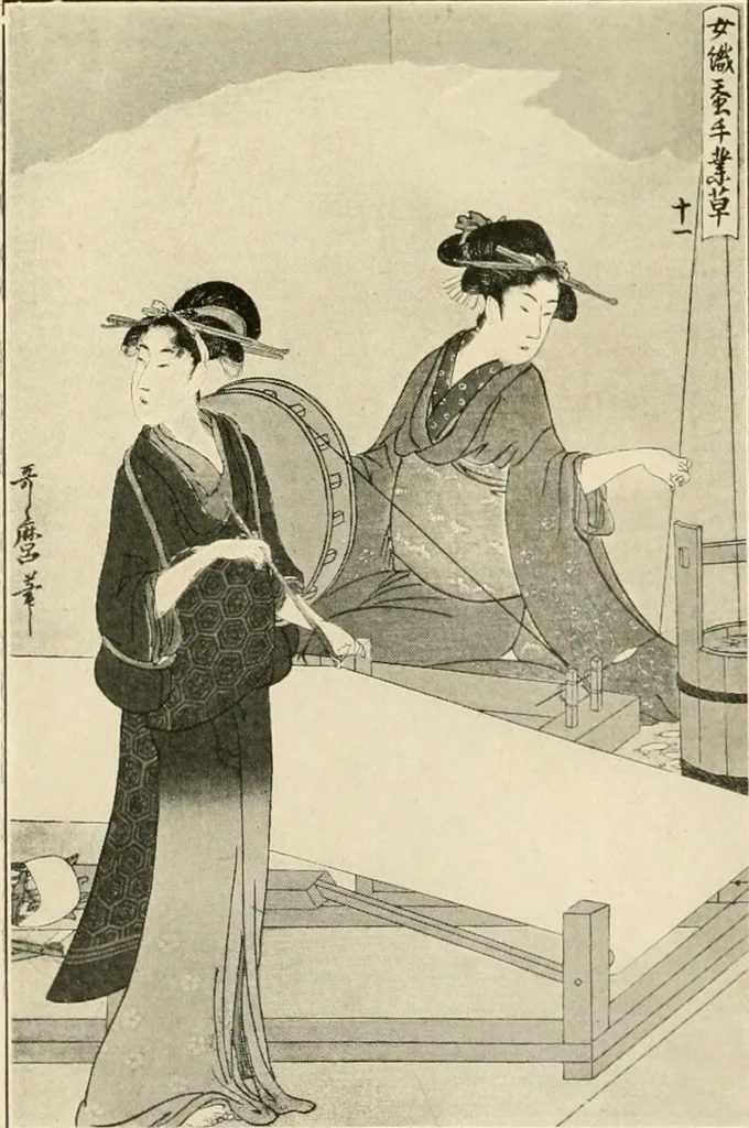 An illustration from The story of textiles, 1916, leaf 37