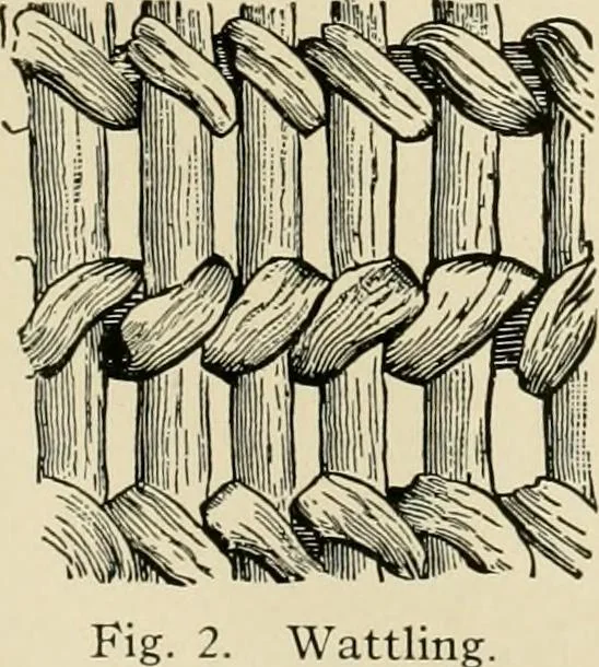 An illustration from The story of textiles, 1916, leaf 8