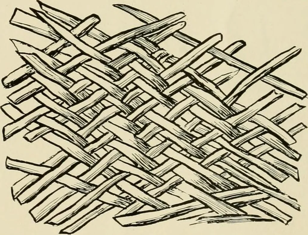An illustration from The story of textiles, 1916, leaf 8