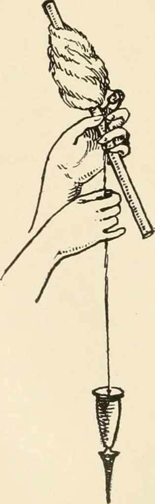 An illustration from The story of textiles, 1916, leaf 9