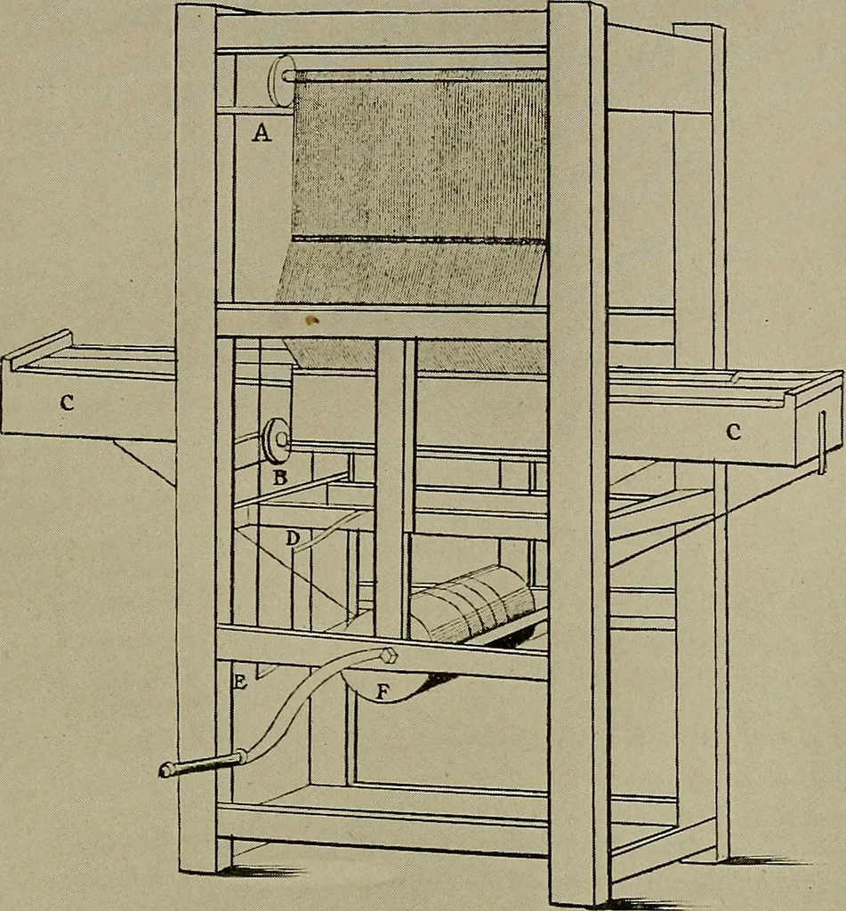 An illustration from The story of textiles; a bird's-eye view of the history of the beginning and the growth of the industry by which mankind is clothed, 1912, leaf 140